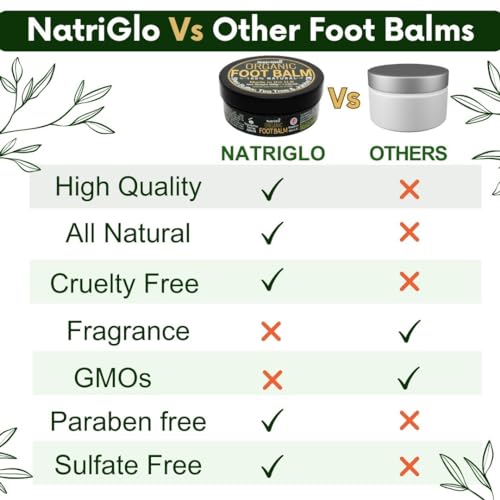 UK Diabetic Foot Cream for Diabetes Management. - Image 6