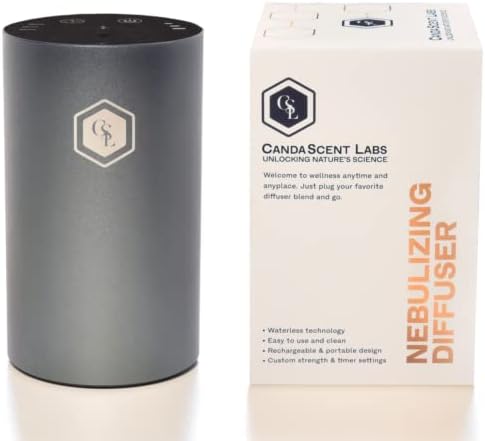 Diffuser Troubleshooting: Quick Fixes for Common Issues - Image 4