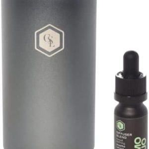 Diffuser Troubleshooting: Quick Fixes for Common Issues