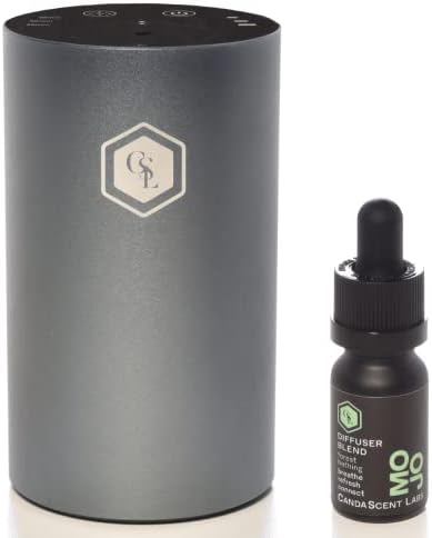 Diffuser Troubleshooting: Quick Fixes for Common Issues