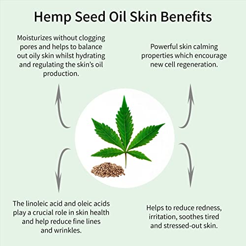 **Grape Seed Oil Skin Side Effects** Grape seed oil is generally safe for most skin types, but some individuals may experience side effects such as irritation, redness, or allergic reactions. Those with sensitive skin should perform a patch test before - Image 5