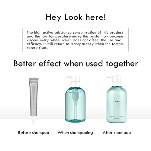 Sulfate-Free Dandruff Shampoo - Image 7