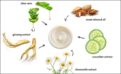 Anti Aging Cosmetic Products - Image 2