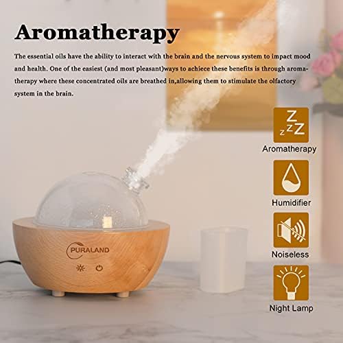 Puraland Aromatherapy Essential Oil Diffuser for Home and Office Use - Image 4