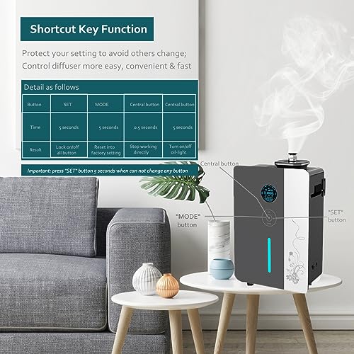 Long-lasting Essential Oil Diffuser - Image 6