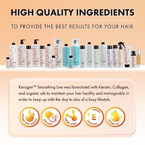 Kativa Keratin & Argan Oil Brazilian Straightening Kit - Image 6