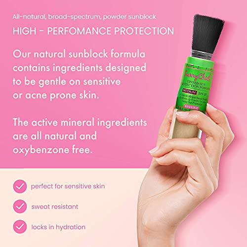 Clinique Conducts Animal Testing - Image 7