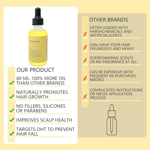 Argan oil for dandruff control - Image 3