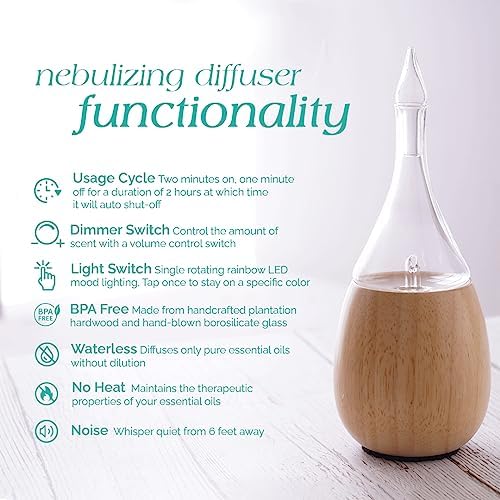 Olivetech Essential Oil Aroma Diffuser - Image 2
