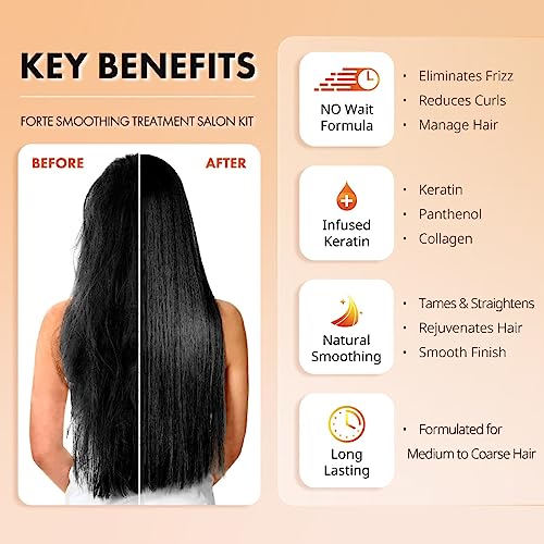 Kativa Keratin & Argan Oil Brazilian Straightening Kit - Image 5