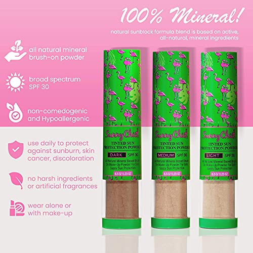 Clinique Conducts Animal Testing - Image 6
