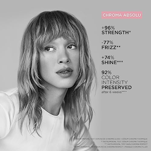 Color Proof Frizz-Fighting Shampoo 16.9 Fl Oz - Image 7