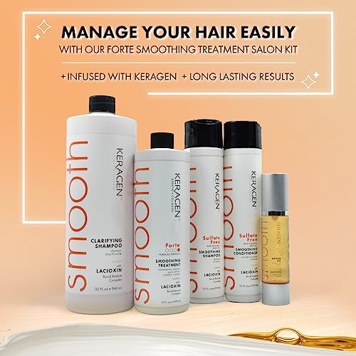 Kativa Keratin & Argan Oil Brazilian Straightening Kit - Image 2