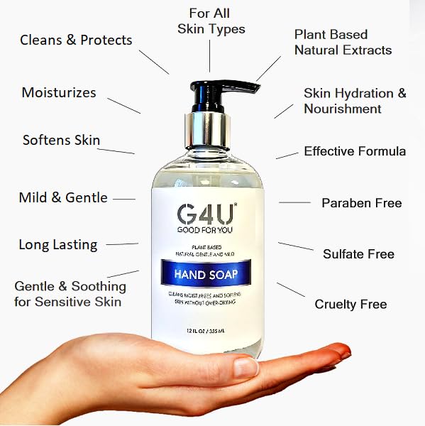 SLS and Paraben-Free Hand Wash in the UK - Image 5