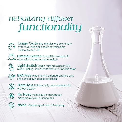 What Is an Essential Oil Diffuser? - Image 4
