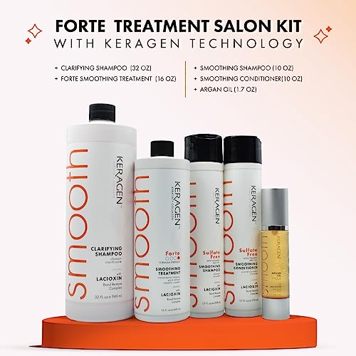 Kativa Keratin & Argan Oil Brazilian Straightening Kit - Image 3