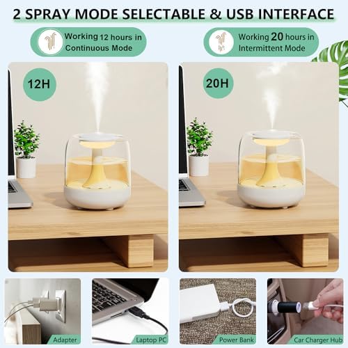 300ml Essential Oil Diffuser Humidifier for Home and Office Use - Image 2
