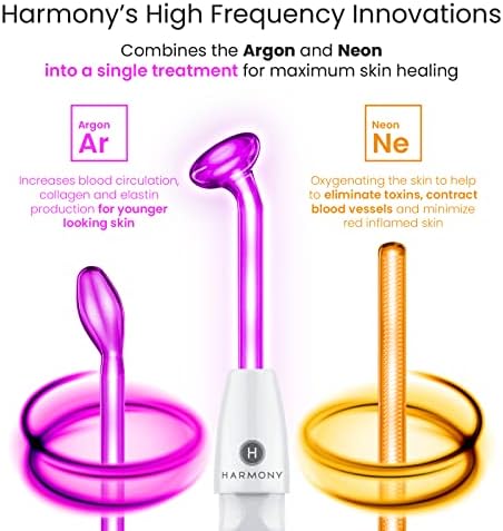Sonic Therapy Anti Aging Face Device - Image 2