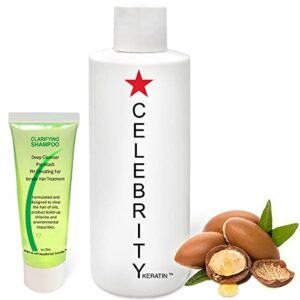 Argan Oil for Damage Repair