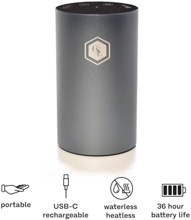 Diffuser Troubleshooting: Quick Fixes for Common Issues - Image 5