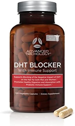 Finasteride for Anti-Aging Benefits