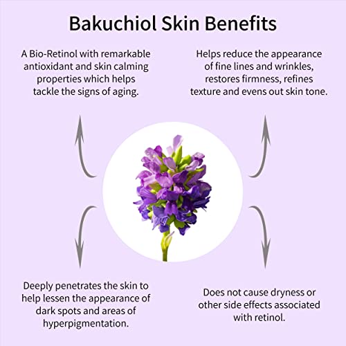 **Grape Seed Oil Skin Side Effects** Grape seed oil is generally safe for most skin types, but some individuals may experience side effects such as irritation, redness, or allergic reactions. Those with sensitive skin should perform a patch test before - Image 6