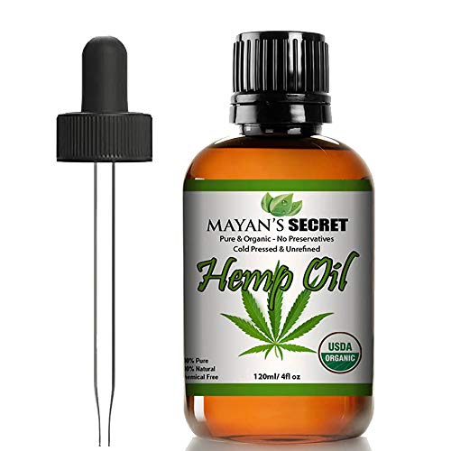 Jojoba Oil?s Comedogenic Rating: Low