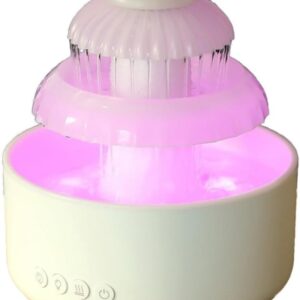 ?Oil Diffuser Watch: Essential for Aromatherapy?