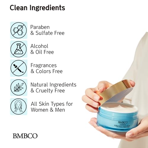 Paraben-Free Water-Based Moisturizer - Image 5