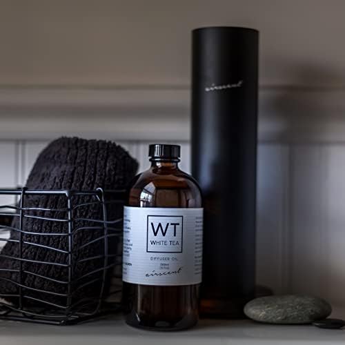 Top Essential Oil Diffuser Manufacturers - Image 4