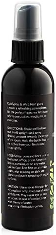 Eucalyptus Scented Toilet Spray - Image 5