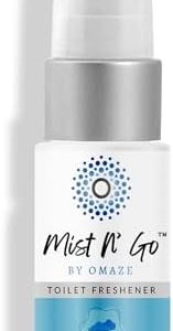 Lu Mist ? Odor Eliminating Toilet Spray