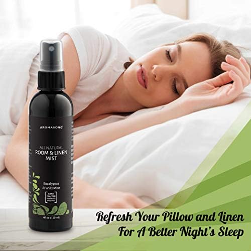 Eucalyptus Scented Toilet Spray - Image 3