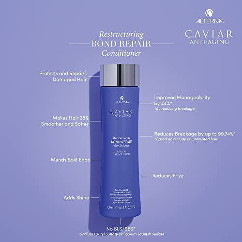 ?Caviar Bond Repair for Anti Aging? - Image 2
