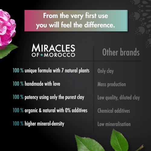 Youthful skin with Anti Aging Facial Treatment. - Image 3