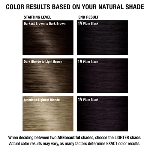 Medium Red Violet Brown Argan Oil - Image 7