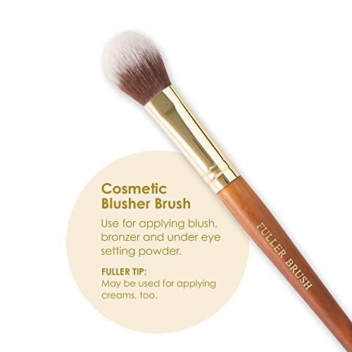 Estee Lauder Blush Brush for Flawless Application - Image 2
