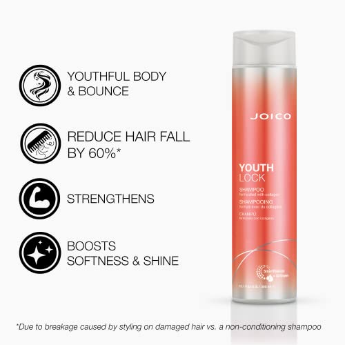 Joico Dandruff Shampoo ? Eliminates Flakes and Soothes Scalp - Image 2