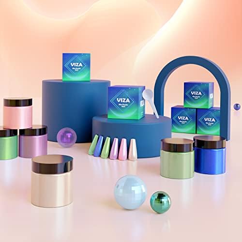 ?Lip Balm Colorants Guide? - Image 7