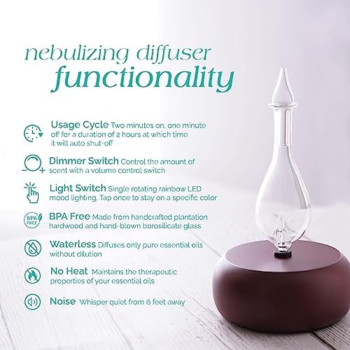 Artisan Glass Essential Oil Diffuser - Image 2