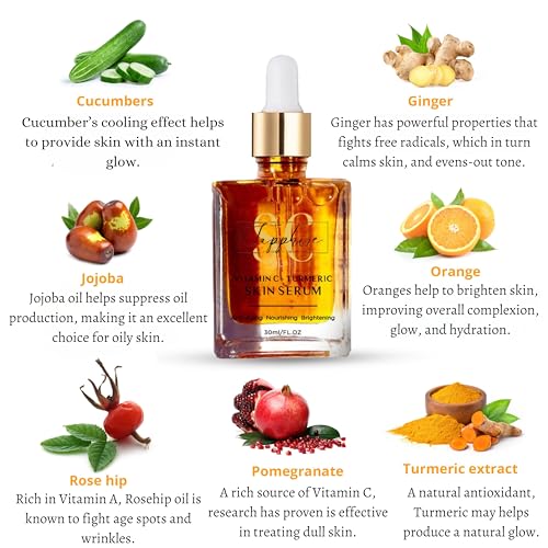 Purest Anti-Wrinkle Serum for Youthful Skin - Image 2