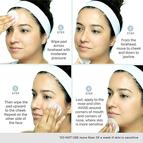Mandelic Peel for Smoother Skin - Image 7