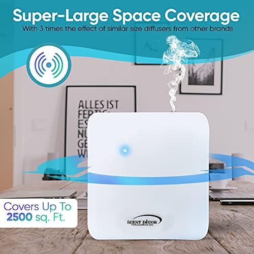 Argos Scented Oil Diffuser: Enhance your space with fragrance. - Image 3