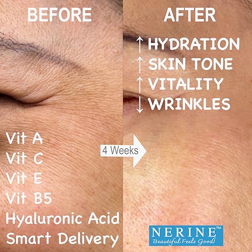 ?Rejuviante Cream: Anti Aging Solution? - Image 2