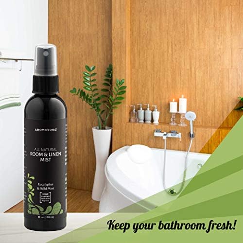 Eucalyptus Scented Toilet Spray - Image 4