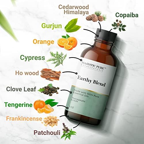 **Purespa Aromatherapy Oil Diffuser Instructions** 1. Place the diffuser on a flat surface. 2. Open the water tank and fill with clean water up to the max line. 3. Add 5-10 drops of your favorite essential oil. 4. Close the lid securely. 5. Plug in and - Image 5