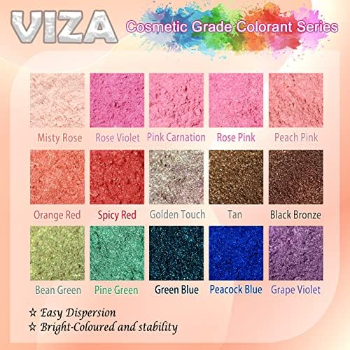 ?Lip Balm Colorants Guide? - Image 3
