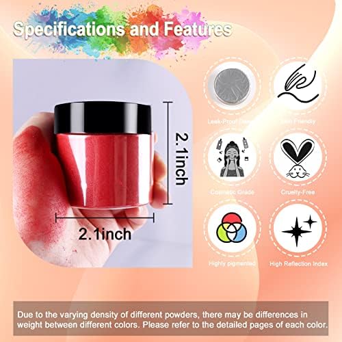 ?Lip Balm Colorants Guide? - Image 4