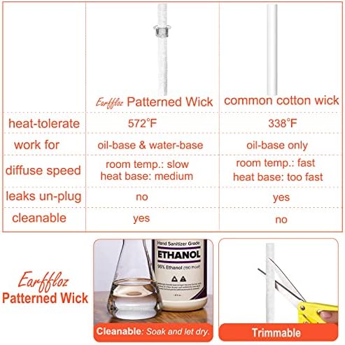 Gurunanda Waterless Essential Oil Diffuser Device - Image 6