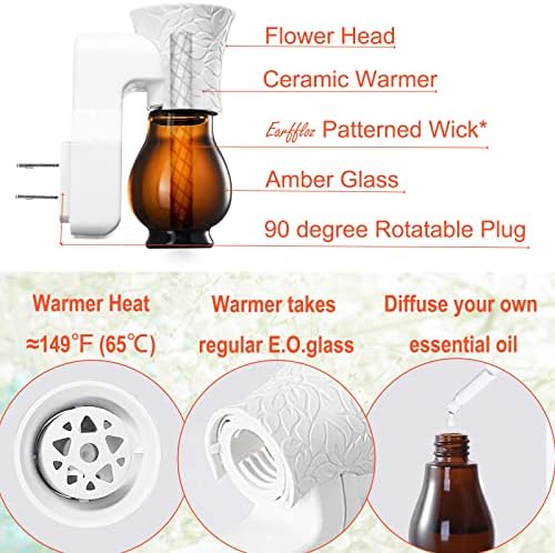 Gurunanda Waterless Essential Oil Diffuser Device - Image 5